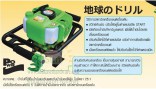 KANTO KT-DRILL-6200